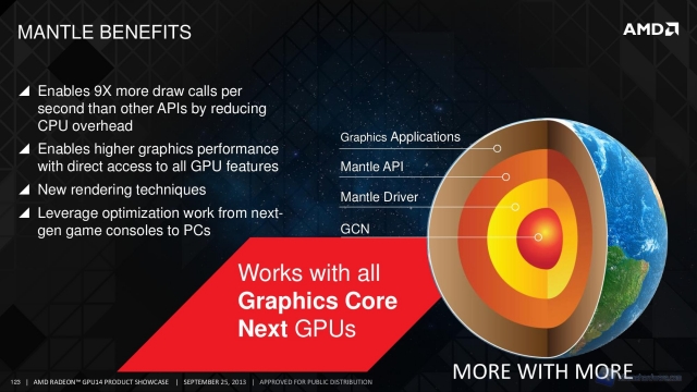 GPU14 Tech_Day_Public_Presentation-123